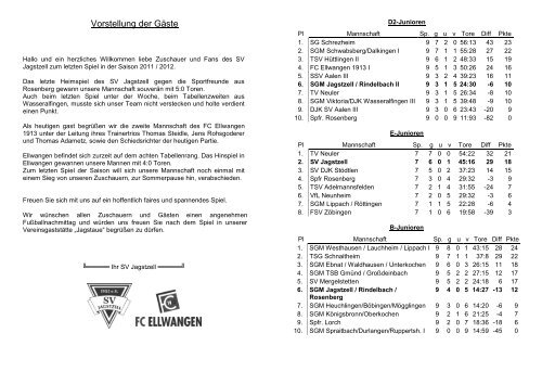 Stadionblätte 26. Spieltag - SV Jagstzell