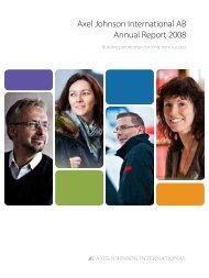 Annual report 2008 - Axel Johnson International - Axinter