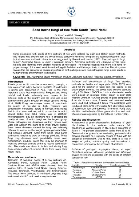 Seed borne fungi of rice from South Tamil Nadu