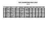 SVK CHAMPIONS-RACE 2012 Opti-B