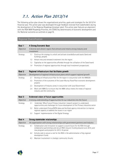 Business Plan 2013-2014 - RDA Murraylands & Riverland Inc