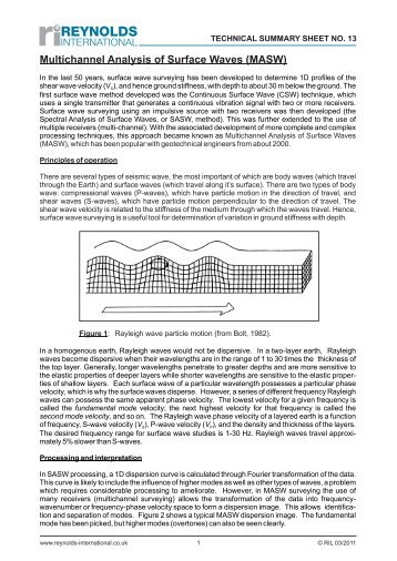 Multi-channel Analysis of Surface Waves (MASW) - Reynolds ...