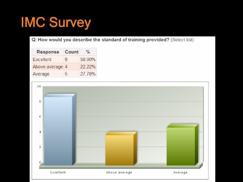 Work - Injury Management Co-ordinator Presentation - WorkCover ...