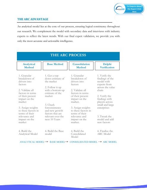 GESTURE RECOGNITION IN CONSUMER ELECTRONICS MARKET (2014 - 2020)