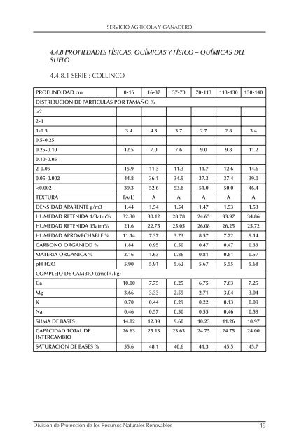 Descargar - Servicio AgrÃ­cola y Ganadero