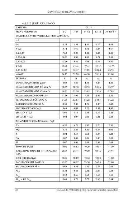 Descargar - Servicio AgrÃ­cola y Ganadero