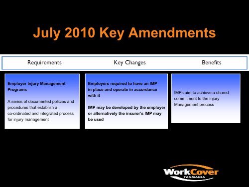 Return to work - Employer and Worker Presentation - WorkCover ...