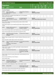 Exporters - BioGro