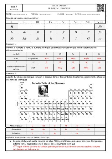 corrigÃ© du test portant sur le tableau pÃ©riodique - S. Tatulli
