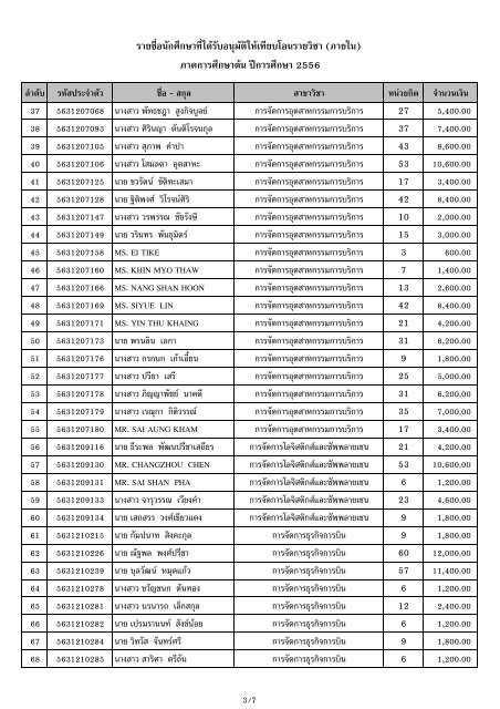 à¸à¸¥à¸´à¸à¸à¸µà¹à¸à¸µà¹ à¹à¸à¸·à¹à¸­à¸à¸¹à¸£à¸²à¸¢à¸¥à¸°à¹à¸­à¸µà¸¢à¸