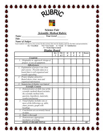 Uc requirements image