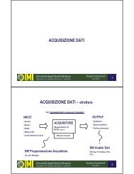 ACQUISIZIONE DATI ACQUISIZIONE DATI - UniversitÃ  degli Studi ...