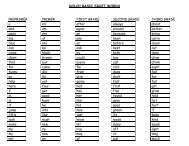 Dolch Basic Sight Words - Louisburg USD 416