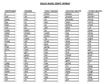 Dolch Basic Sight Words - Louisburg USD 416