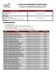 LISTA DE ASPIRANTES ACEPTADOS