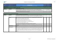 H 04 Riolering - Minigemalen - Gemeente Wijdemeren