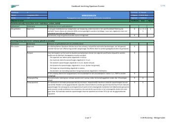 H 04 Riolering - Minigemalen - Gemeente Wijdemeren