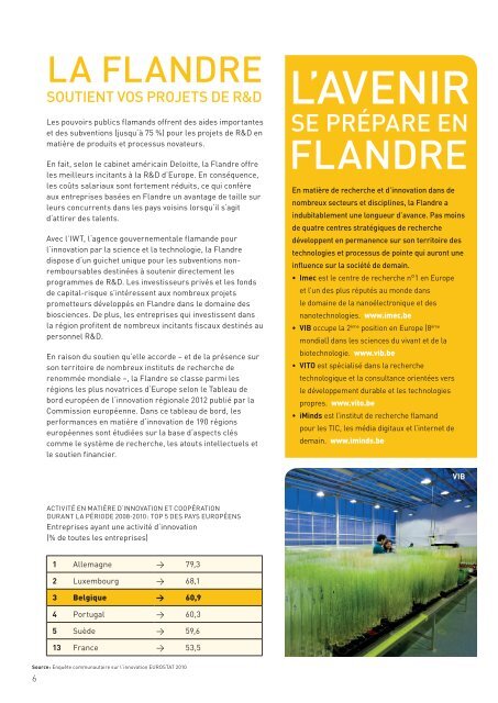 BENELUX ? - Flanders Investment & Trade