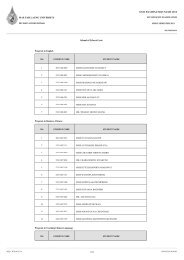 MAE FAH LAUNG UNIVERSITY EXIT EXAMINATION NAME LIST ...