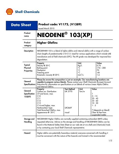 NEODENE 103 (XP) datasheet