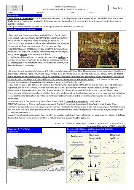 asds ts-âspe criteres de qualite acoustique d'une salle nom - S. Tatulli