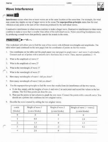 Printables Wave Interference Worksheet wave interference worksheet bloggakuten worksheet