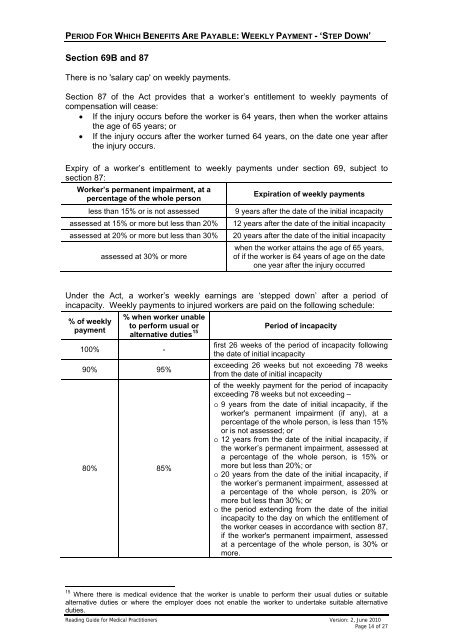 Reading Guide for Medical Practitioners - WorkCover Tasmania