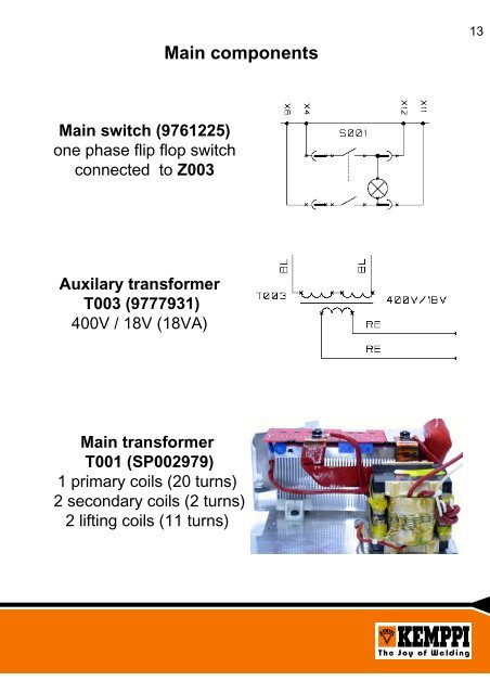 Service Manual Minarc 220