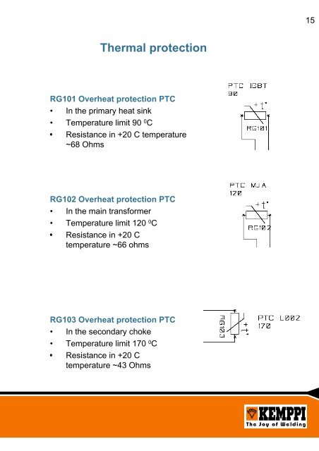 Service Manual Minarc 220