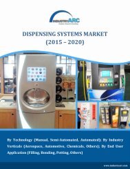 DISPENSING SYSTEMS MARKET (2015 – 2020)