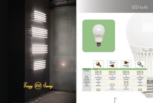 LED bulb