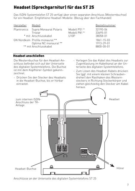 Systemtelefon