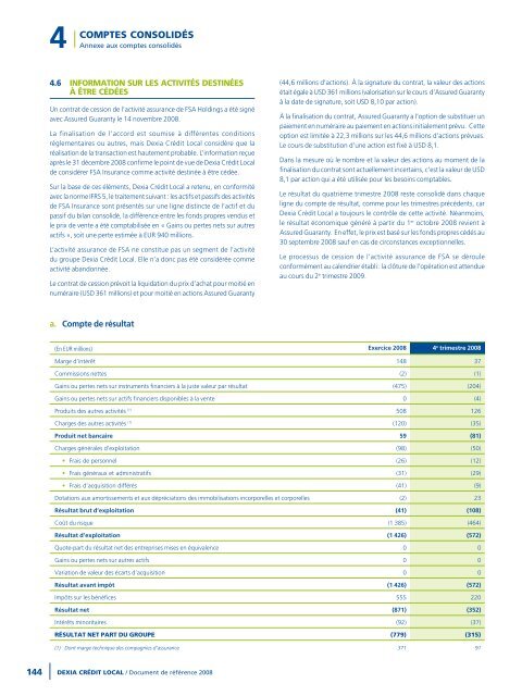 Rapport annuel 2008 - Dexia Crédit Local