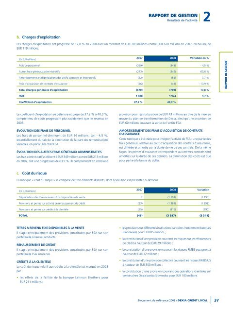 Rapport annuel 2008 - Dexia Crédit Local