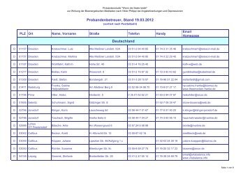 Probandenbetreuer, Stand 19.03.2012 ... - Probandenstudie