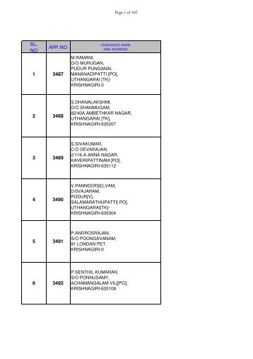 employmentcandidates details - Tangedco