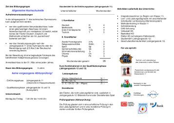 Info-Flyer - Berufsbildenden Schule Technik 1 in Ludwigshafen