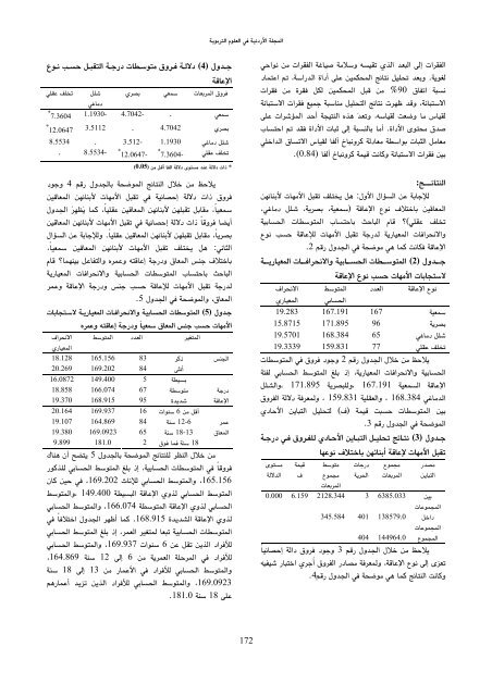 أضغط هنا للتحميل - أطفال الخليج ذوي الإحتياجات الخاصة