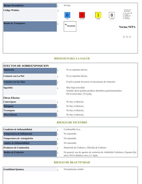 glucosa anhidrida.pdf