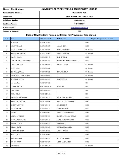 Data of New Students Remaining Classes for ... - Punjab Youth