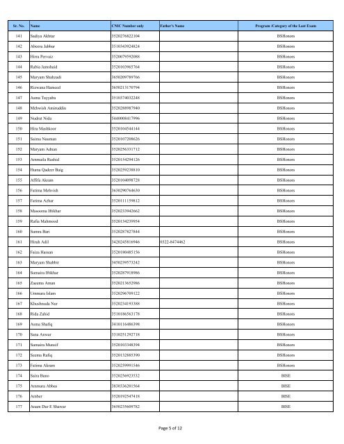 Data of New Students Remaining Classes for ... - Punjab Youth