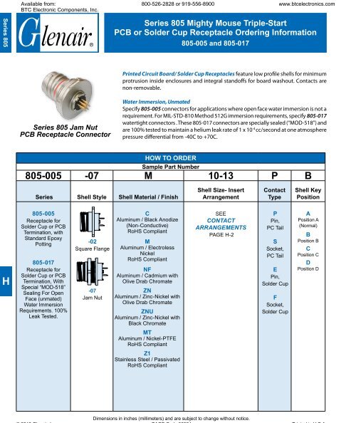 PCB or Solder Cup Receptacle BTC Electronic Components