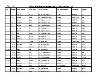 Membership List - Tellico Village Clubs