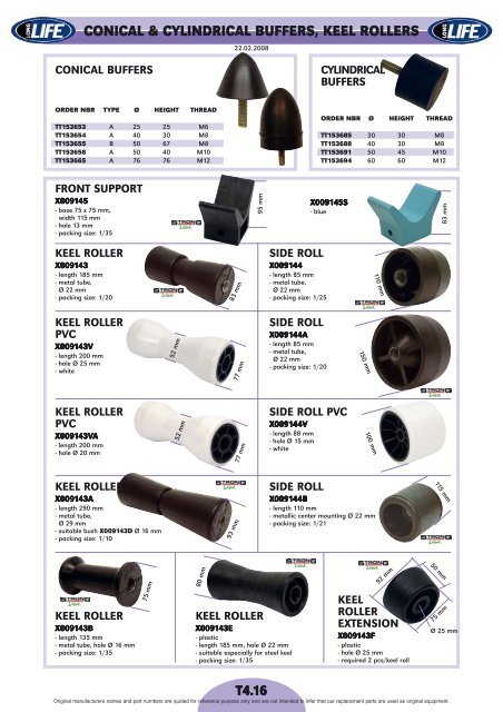 spare parts for axles