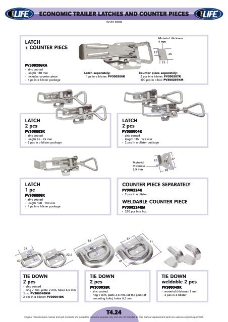 spare parts for axles