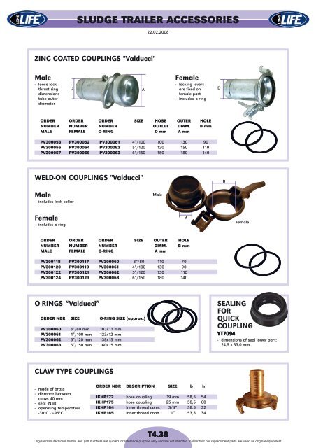 spare parts for axles