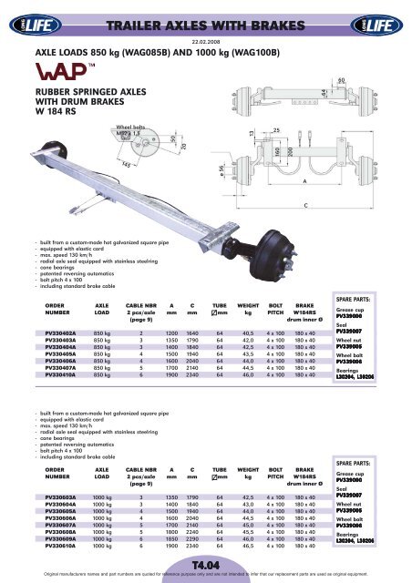 spare parts for axles