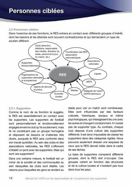 Manuel de l'UEFA sur les responsables de l ... - UEFA.com