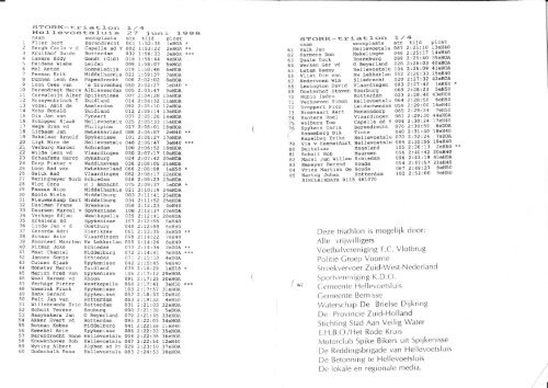 1998 - triathlon-uitslagen