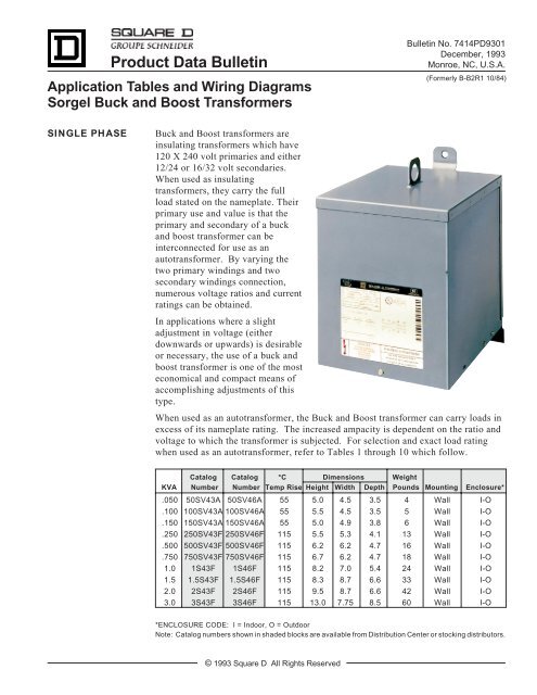 Sorgel Transformer Chart